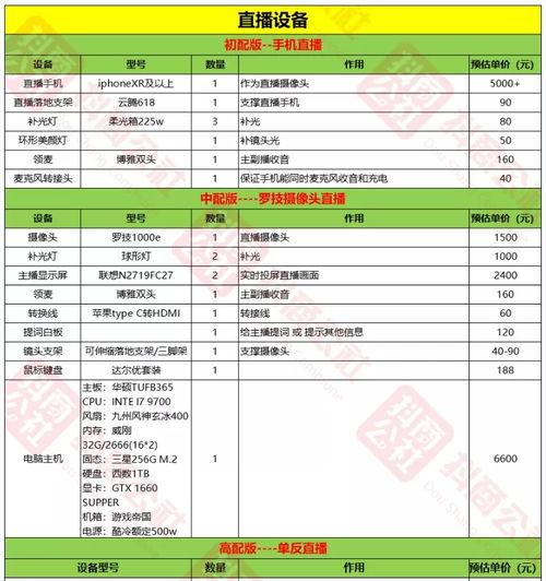 策划最新爆料文案模板怎么写,探寻幕后故事,深度解析项目亮点
